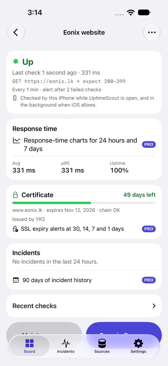 A monitor's detail on iPhone: the status Up, last checked one second ago at 331 ms, the rule GET https://eonix.lk expecting 200 to 399, checked every minute with an alert after two failed checks, and a note that this iPhone checks it while UptimeScout is open and in the background when iOS allows. Below are average and 95th-percentile response times, 100 percent uptime, a certificate valid for 49 more days issued by YR2, and no incidents in the last 24 hours.